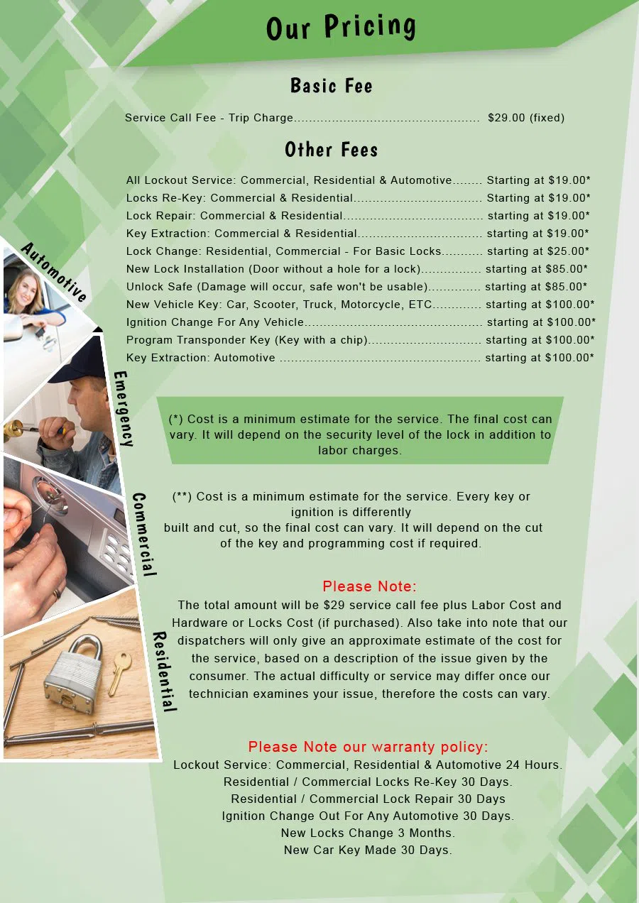 Windcrest TX Locksmiths Store Windcrest, TX 210-504-2556